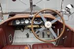 Mercedes-Benz 28/95 Sport Phaeton by Sindelfingen 1924 года